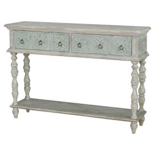 Stoltz Console Table W/ Two Drawers   Right 2 Home