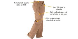 Gravel Gear Heavy-Duty Carpenter-Style Work Pants — Moss, 32in. Waist x 34in. Inseam  Jeans