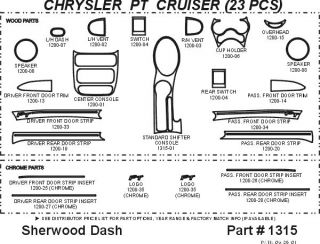 2001 2005 Chrysler PT Cruiser Wood Dash Kits   Sherwood Innovations 1315 N50   Sherwood Innovations Dash Kits