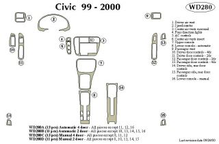 1999, 2000 Honda Civic Wood Dash Kits   B&I WD280B DCF   B&I Dash Kits