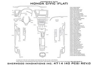 2013 Honda Civic Wood Dash Kits   Sherwood Innovations 4714 BI   Sherwood Innovations Dash Kits