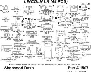 2003 2006 Lincoln LS Wood Dash Kits   Sherwood Innovations 1507 CF   Sherwood Innovations Dash Kits