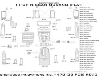 2011, 2012 Nissan Murano Wood Dash Kits   Sherwood Innovations 4470 CF   Sherwood Innovations Dash Kits