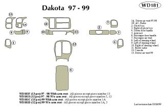 1997, 1998 Dodge Dakota Wood Dash Kits   B&I WD181F DCF   B&I Dash Kits