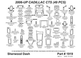 2006, 2007 Cadillac CTS Wood Dash Kits   Sherwood Innovations 1919 CF   Sherwood Innovations Dash Kits