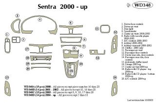 2001, 2002 Nissan Sentra Wood Dash Kits   B&I WD348B DCF   B&I Dash Kits