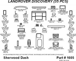 2003, 2004 Land Rover Discovery Wood Dash Kits   Sherwood Innovations 1605 CF   Sherwood Innovations Dash Kits