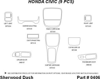 1996, 1997, 1998 Honda Civic Wood Dash Kits   Sherwood Innovations 0406 N50   Sherwood Innovations Dash Kits