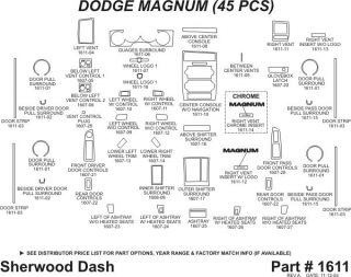 2006, 2007 Dodge Charger Wood Dash Kits   Sherwood Innovations 1611 N50   Sherwood Innovations Dash Kits