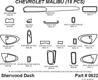 1997 2003 Chevy Malibu Wood Dash Kits   Sherwood Innovations 0622 N50   Sherwood Innovations Dash Kits